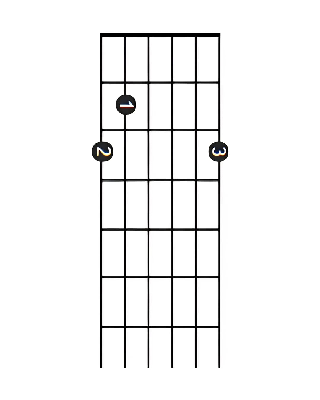 Diagrama del acorde de Sol mayor en guitarra, mostrando la posici&oacute;n de los dedos en el traste